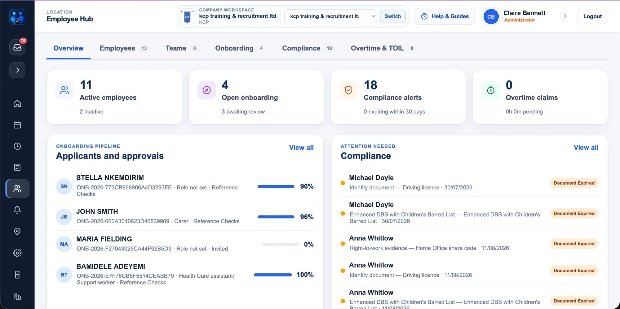 The real Exhale HR employee hub: active employees, open onboarding, compliance alerts, overtime