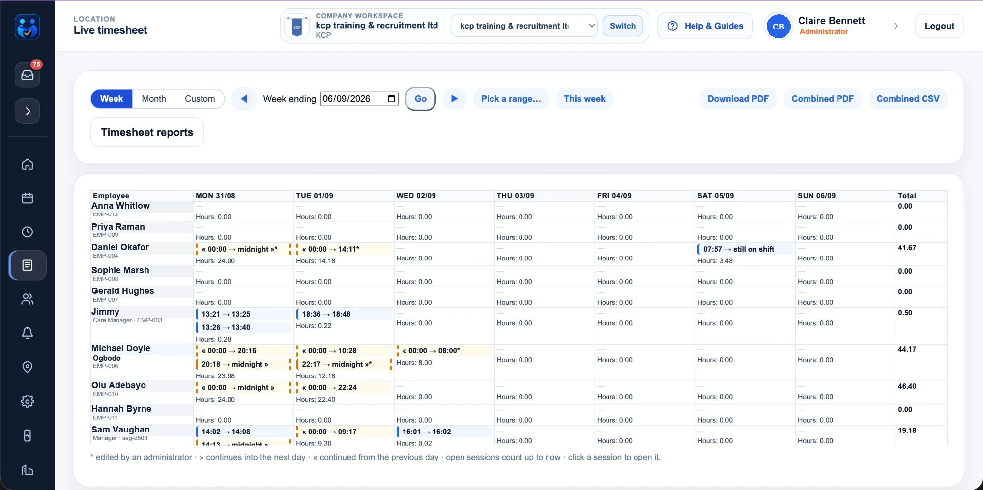 The real live timesheet: a week of sessions per employee, totals on the right